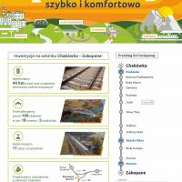 Kolejowa Zakopianka - materiały informacyjne