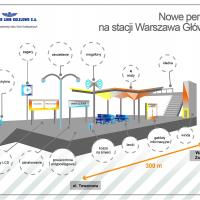 peron, przebudowa, stacja, wiata, ławka, stojak rowerowy, Warszawa Główna, parking