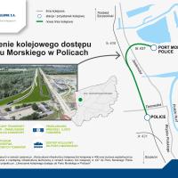2025-06-30 Kolejowy przełom w Policach: Towarowe składy dojadą do portu