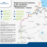 stacja, port, przewóz towarów, mapa, Maksymilianowo