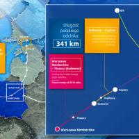 infografika, E75, Rail Baltica, CEF