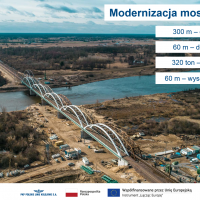 2019-03-07 Rail Baltica: z nowych peronów, nowym torem do Warszawy i Białegostoku