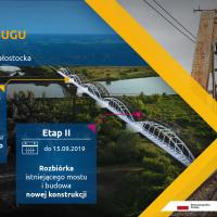 infografika, E75, Rail Baltica, CEF