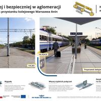 infografika, LK7, Otwock, nowy tor, Warszawa Wawer, nowe skrzyżowanie bezkolizyjne, linia otwocka