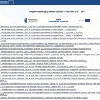 KPK, Program Operacyjny Polska Wschodnia, strona internetowa, inwestycja