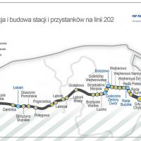 modernizacja, infografika, informacja prasowa, pomorskie, Trójmiasto, Gdynia, aglomeracja trójmiejska, Lębork, Słupsk, LK202, Gdynia Chylonia, Reda Buczka, Bolszewo, Gościcino Zielony Dwór, Łebień, Siemianice, Rumia, Reda, Wejherowo, inwestycja