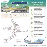 infografika, Rzeszów, LK71, nowa infrastruktura, budowa przystanku, Kolbuszowa, PKA