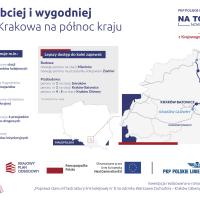 Kraków, infografika, tunel, LK8, nowa sieć trakcyjna, podpisanie umowy, nowy tor, nowe SRK