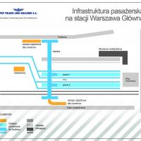 peron, przebudowa, stacja, wiata, ławka, stojak rowerowy, Warszawa Główna, parking