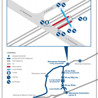 linia obwodowa, Warszawa Powązki, nowy przystanek