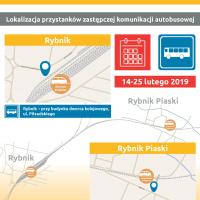 Nędza, Toszek, audycja radiowa, Rybnik, Chybie, Rudziniec Gliwicki, Turze