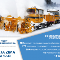 infografika, PKP Energetyka, służby techniczne, maszyna, akcja zima