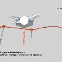 POIiŚ 2014-2020, Zawiercie, Tarnowskie Góry, film promocyjny, LK182