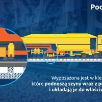 wideoinfografika, Nędza, Toszek, Rybnik, Żory, Chybie, Rudziniec, Turze, Koźle, transport towarowy