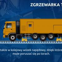 wideoinfografika, Nędza, Toszek, Rybnik, Żory, Chybie, Rudziniec, Turze, Koźle, transport towarowy