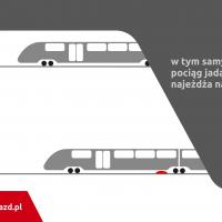 bezpieczny przejazd, bezpieczeństwo, przejazd kolejowo-drogowy, wskazówki, piesi, wskazówki dla kierowców, wskazówki dla pieszych, wideoinfografika, szlaban na ryzyko, kierowca, żółta naklejka, animacja