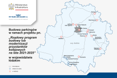 Koluszki, nowa infrastruktura, Program Przystankowy, nowy parking