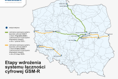 bezpieczeństwo, GSM-R, mapa, interoperacyjność