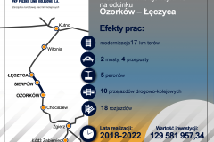 Łęczyca, Ozorków, nowa wiata, nowa ławka