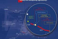 infografika, LK104, Podłęże, Piekiełko, przetarg, Szczyrzyc, Tymbark