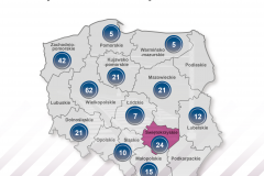 projekt rozjazdowy, nowy wiadukt, nowa sieć trakcyjna, Szczukowice, nowe urządzenie SRK