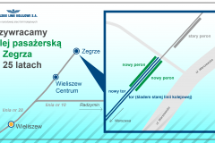 infografika, dokumentacja projektowa, prace budowlane, nowa sieć trakcyjna, nowy rozjazd, nowa infrastruktura pasażerska, nowy tor, Wieliszew, Zegrze, LK28, Gór-Tor