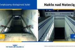 infografika, stacja, nowe przejście podziemne, nowa winda, Program Przystankowy, Nakło nad Notecią