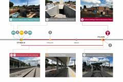 modernizacja, LK7, POIiŚ 2014-2020, schemat linii, inwestycja