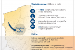 Poznań, E59, Rokietnica, urządzenie SRK