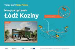 nowy przystanek, nowa infrastruktura, budowa tunelu, grafika, Łódź Koziny