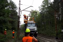 przejazd kolejowo-drogowy, tunel, Charsznica, Wolbrom, Sosnowiec