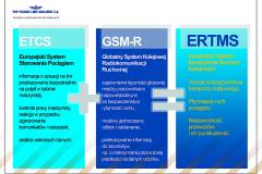 modernizacja, E30, ERTMS, ETCS2, LK278