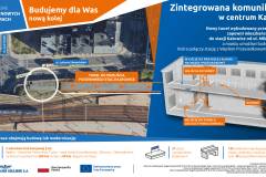 wiadukt, infografika, prace budowlane, katowicki węzeł kolejowy, Mikołowska