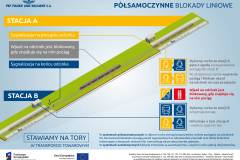 Nędza, Toszek, audycja radiowa, Rybnik, Chybie, Rudziniec Gliwicki, Turze