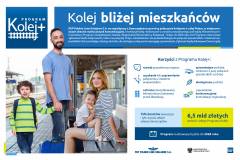 materiał informacyjny, materiał promocyjny, Kolej+