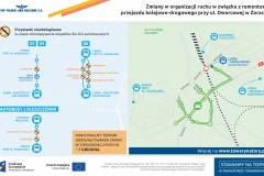 Nędza, Toszek, audycja radiowa, Rybnik, Chybie, Rudziniec Gliwicki, Turze