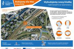 kładka, porozumienie, Sosnowiec, Miasto