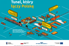 Łódź, Łódzki Węzeł Kolejowy, tunel kolejowy, TBM