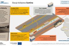 Nędza, Toszek, audycja radiowa, Rybnik, Chybie, Rudziniec Gliwicki, Turze