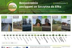 infografika, Olsztyn, Ełk, nowy przystanek, nowa infrastruktura pasażerska, nowy tor