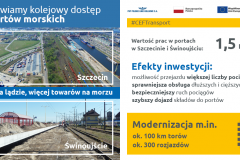 infografika, przewóz towarów, port Świnoujście, Szczecin Port Centralny, nowy tor