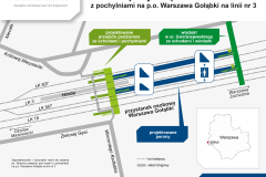 infografika, Warszawa Gdańska, nowe przejście podziemne, nowa infrastruktura pasażerska, nowy peron