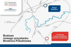 przetarg, prace budowlane, mapa, nowa infrastruktura, Program Przystankowy, Brodnica Południowa