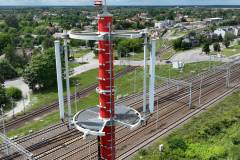 ERTMS, ETCS, cyfryzacja, maszt, GSM‑R