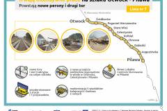 przejazd kolejowo-drogowy, infografika, LK7, Otwock, Pilawa, tunel, tor