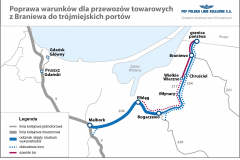 port, Malbork, studium wykonalności, Braniewo, mapa, przebudowa toru, LK204, Obwód Kaliningradzki