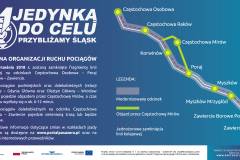 materiał informacyjny, infografika, POIiŚ 2014-2020, LK1, Częstochowa, Zawiercie