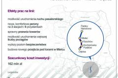 most, media, modernizacja, informacja prasowa, Unia Europejska, Mielec, Dębica, LK25, Padew, RPO, podkarpackie, Rzochów, Kochanówka Pustków, Wojsław, Pustynia, Brzeźnica