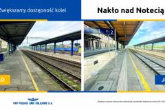 infografika, stacja, nowe przejście podziemne, nowa winda, Program Przystankowy, Nakło nad Notecią