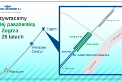 infografika, nowy przystanek, nowa infrastruktura pasażerska, nowy tor, Wieliszew, Zegrze, LK28, Wieliszew Centrum